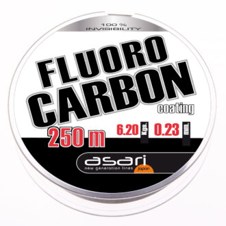 Fluoro Carbon Coating